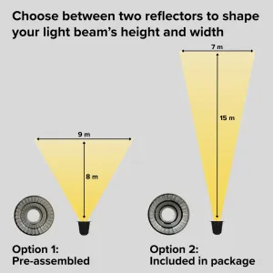 LightPro Castor 9 12V