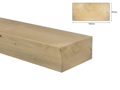 Vuren C 100x200 mm geschaafd netto 95x195 mm